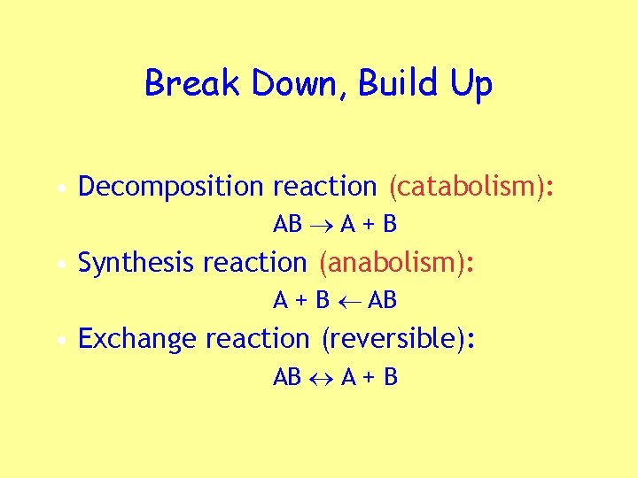 Break Down, Build Up • Decomposition reaction (catabolism): AB A + B • Synthesis