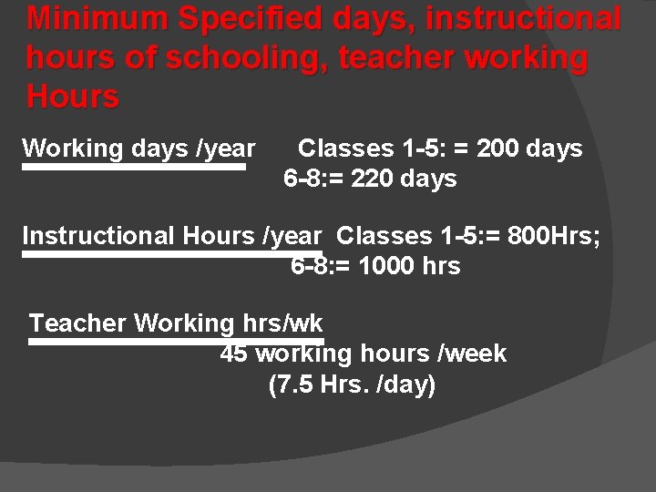 Minimum Specified days, instructional hours of schooling, teacher working Hours Working days /year Classes Minimum Specified days, instructional hours of schooling, teacher working Hours Working days /year Classes