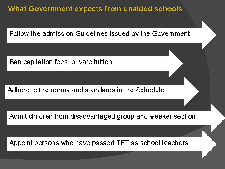 What Government expects from unaided schools Follow the admission Guidelines issued by the Government What Government expects from unaided schools Follow the admission Guidelines issued by the Government