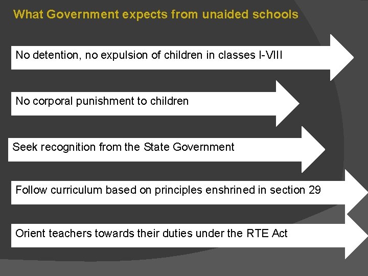 What Government expects from unaided schools No detention, no expulsion of children in classes What Government expects from unaided schools No detention, no expulsion of children in classes