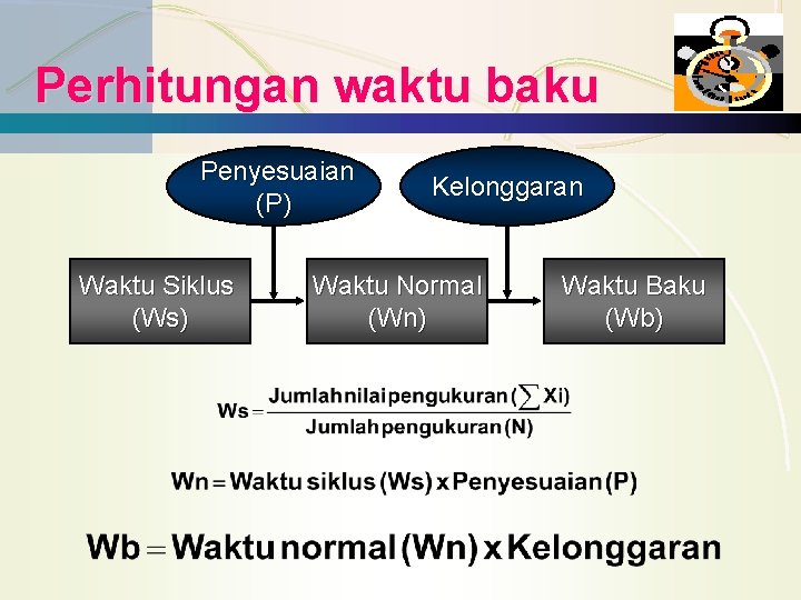 Perhitungan waktu baku Penyesuaian (P) Waktu Siklus (Ws) Kelonggaran Waktu Normal (Wn) Waktu Baku