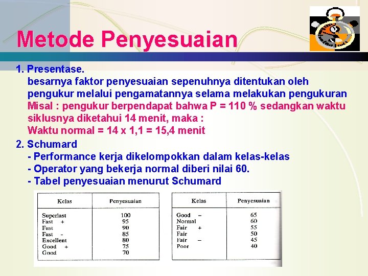 Metode Penyesuaian 1. Presentase. besarnya faktor penyesuaian sepenuhnya ditentukan oleh pengukur melalui pengamatannya selama