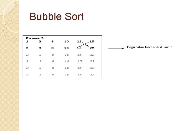 Bubble Sort 