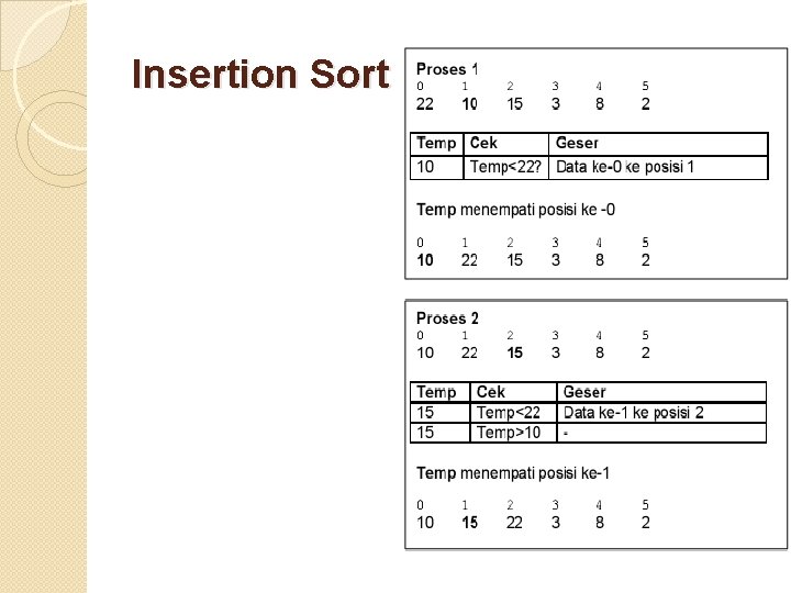 Insertion Sort 
