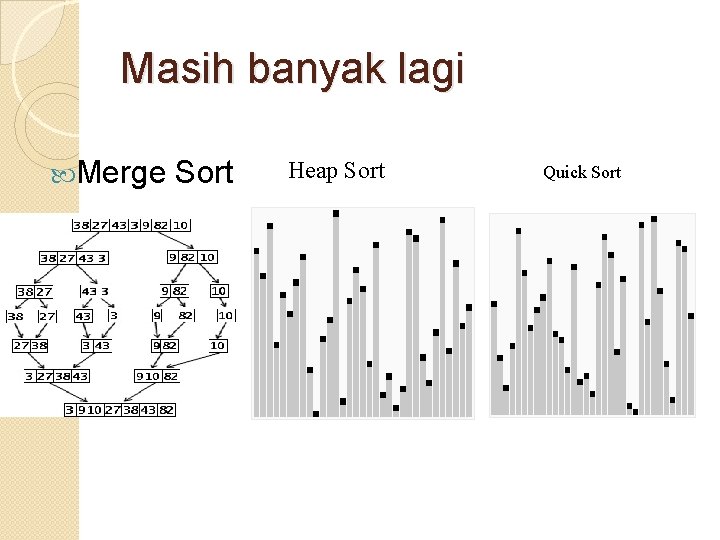 Masih banyak lagi Merge Sort Heap Sort Quick Sort 