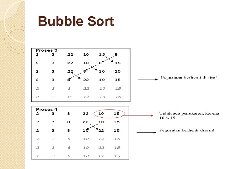 Bubble Sort 