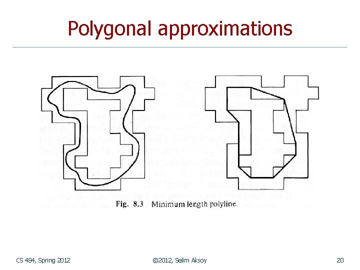 Polygonal approximations CS 484, Spring 2012 © 2012, Selim Aksoy 20 