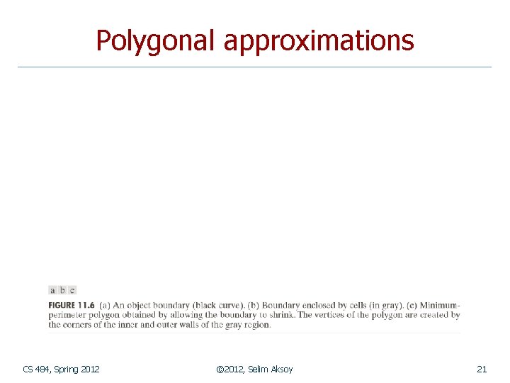 Polygonal approximations CS 484, Spring 2012 © 2012, Selim Aksoy 21 