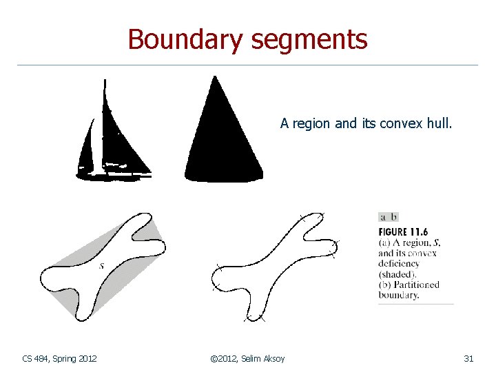 Boundary segments A region and its convex hull. CS 484, Spring 2012 © 2012,