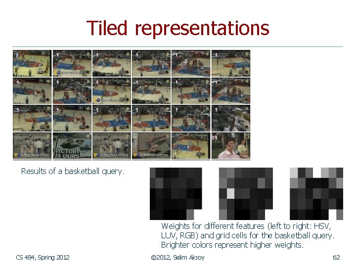 Tiled representations Results of a basketball query. Weights for different features (left to right: