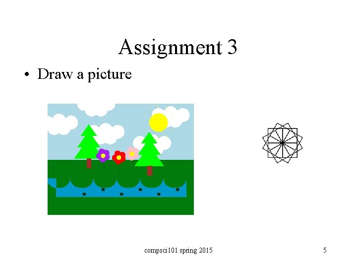 Assignment 3 • Draw a picture compsci 101 spring 2015 5 