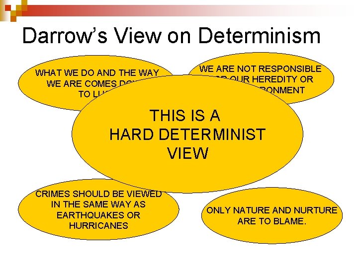 Darrow’s View on Determinism WHAT WE DO AND THE WAY WE ARE COMES DOWN