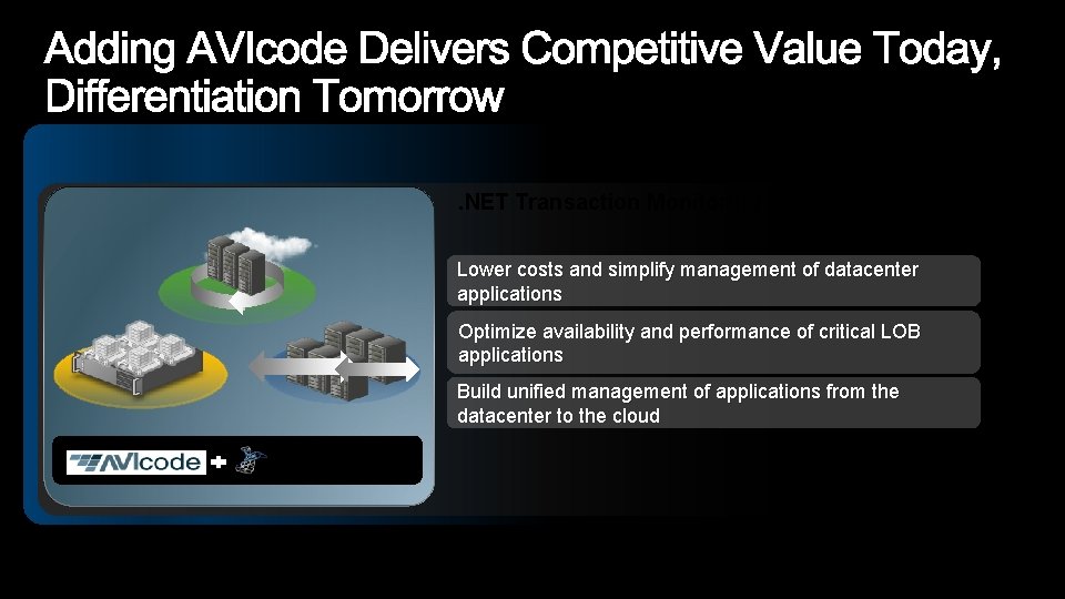 . NET Transaction Monitoring Lower costs and simplify management of datacenter applications Optimize availability . NET Transaction Monitoring Lower costs and simplify management of datacenter applications Optimize availability