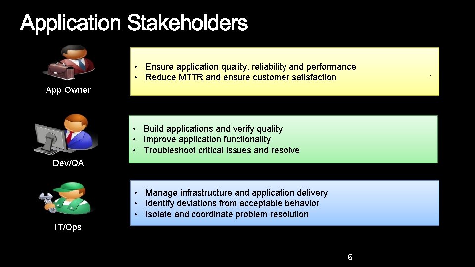 • Ensure application quality, reliability and performance • Reduce MTTR and ensure customer • Ensure application quality, reliability and performance • Reduce MTTR and ensure customer
