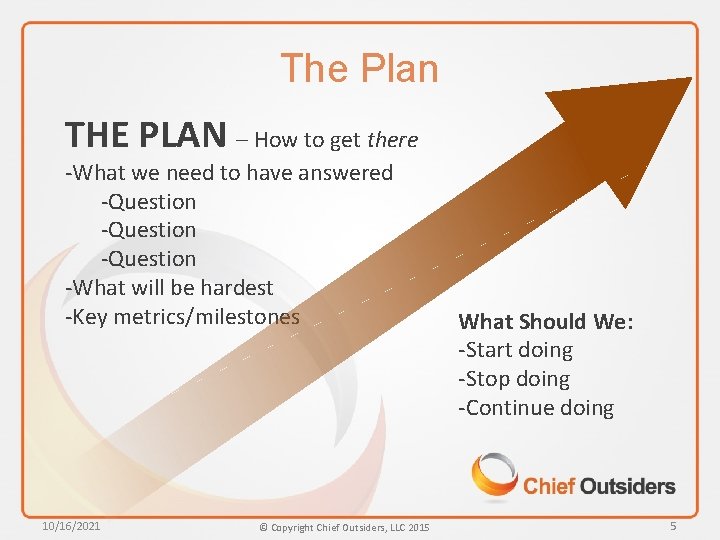 The Plan THE PLAN – How to get there -What we need to have
