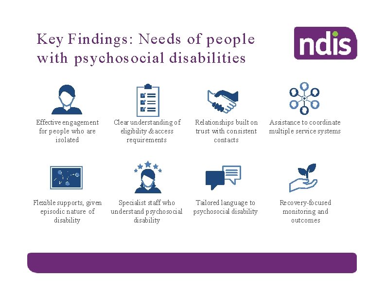 Key Findings: Needs of people with psychosocial disabilities Effective engagement for people who are