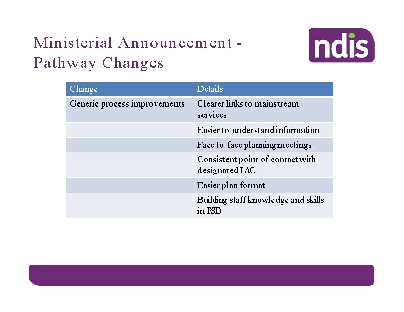 Ministerial Announcement Pathway Changes Change Details Generic process improvements Clearer links to mainstream services