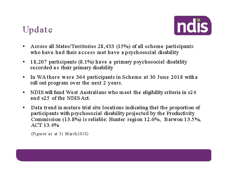 Updat e • Across all States/Territories 28, 433 (15%) of all scheme participants who