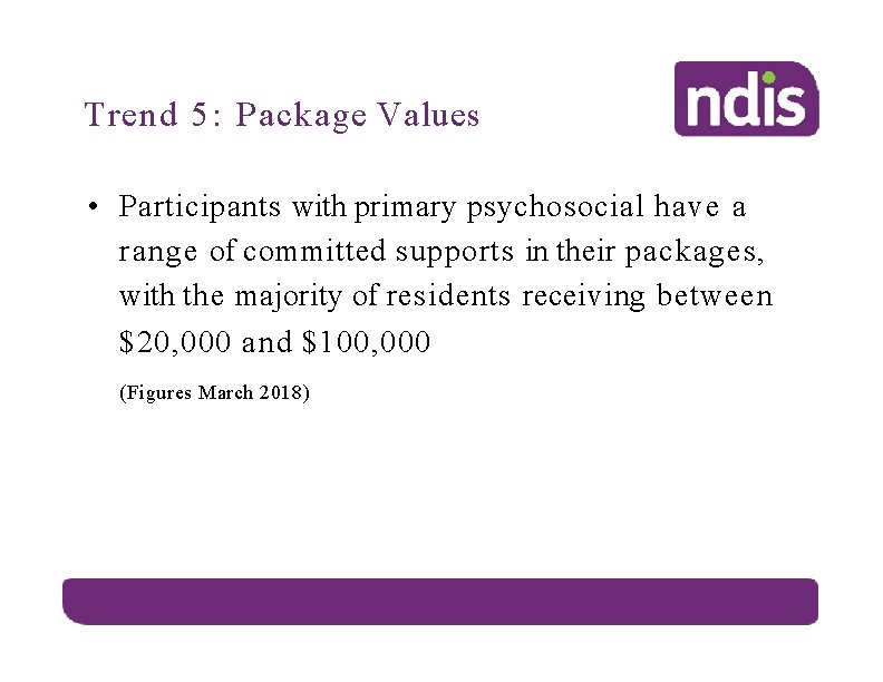 Trend 5: Package Values • Participants with primary psychosocial have a range of committed