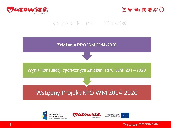 Wstępny projekt RPO WM 2014 -2020 Założenia RPO WM 2014 -2020 Wyniki konsultacji społecznych