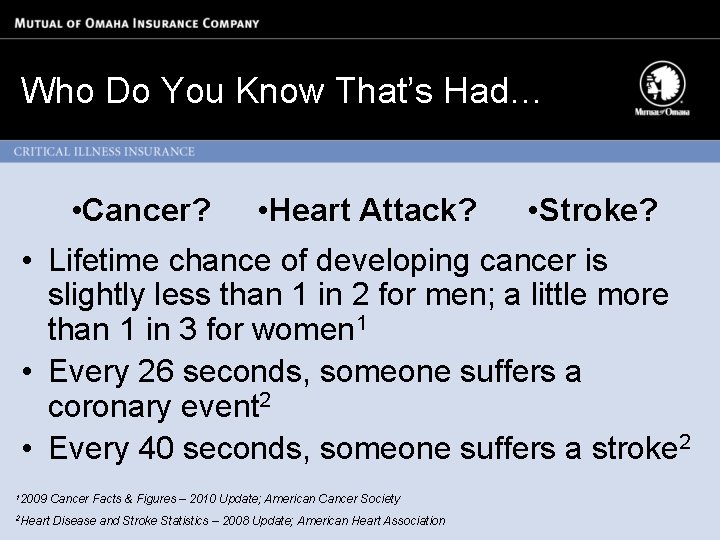 Who Do You Know That’s Had… • Stroke? • Cancer? • Heart Attack? •