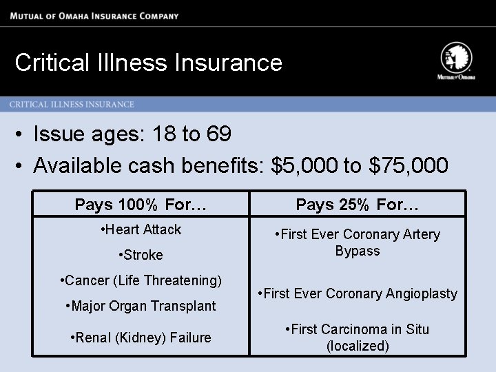 Critical Illness Insurance • Issue ages: 18 to 69 • Available cash benefits: $5,