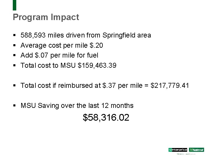 Program Impact § § 588, 593 miles driven from Springfield area Average cost per
