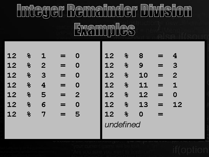Integer Remainder Division Examples 12 12 % % % % 1 2 3 4 Integer Remainder Division Examples 12 12 % % % % 1 2 3 4