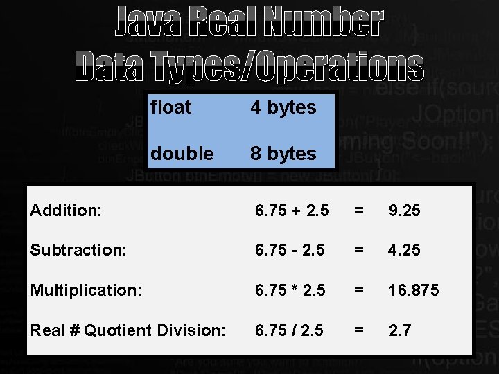 Java Real Number Data Types/Operations float 4 bytes double 8 bytes Addition: 6. 75 Java Real Number Data Types/Operations float 4 bytes double 8 bytes Addition: 6. 75
