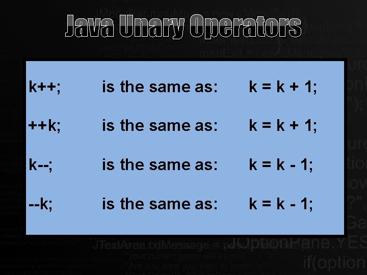 Java Unary Operators k++; is the same as: k = k + 1; ++k; Java Unary Operators k++; is the same as: k = k + 1; ++k;