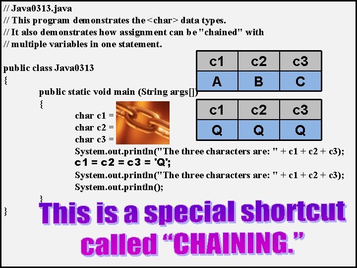 // Java 0313. java // This program demonstrates the <char> data types. // It // Java 0313. java // This program demonstrates the <char> data types. // It