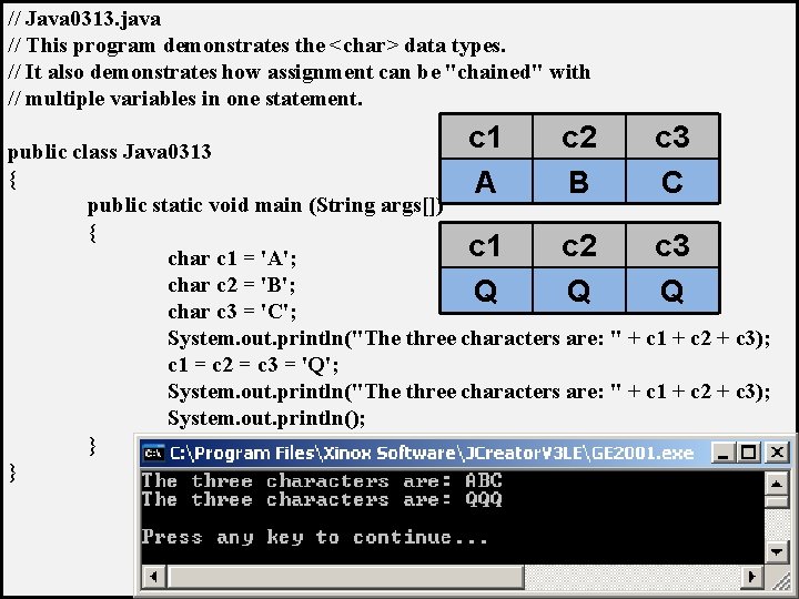 // Java 0313. java // This program demonstrates the <char> data types. // It // Java 0313. java // This program demonstrates the <char> data types. // It