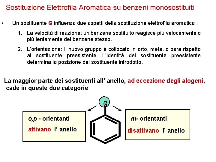 Sostituzione Elettrofila Aromatica su benzeni monosostituiti • Un sostituente G influenza due aspetti della