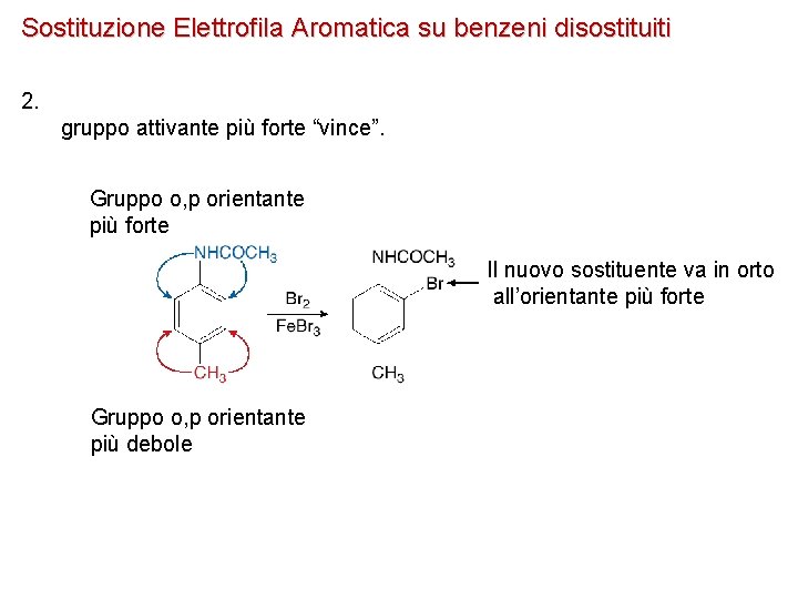 Sostituzione Elettrofila Aromatica su benzeni disostituiti 2. gruppo attivante più forte “vince”. Gruppo o,