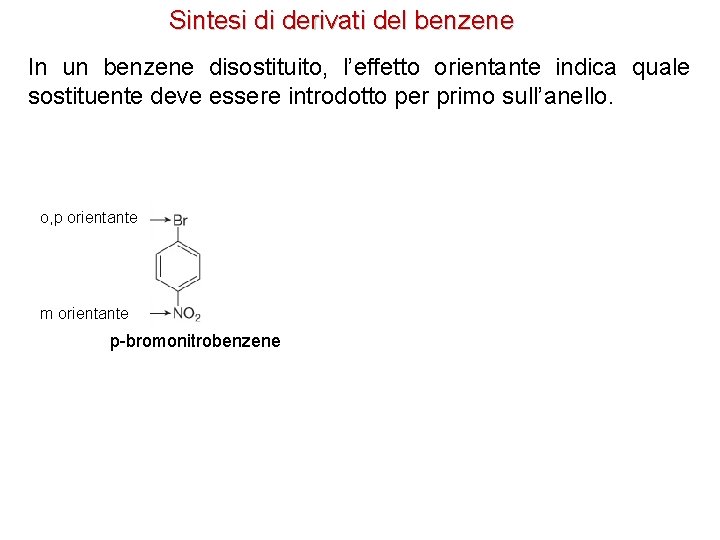 Sintesi di derivati del benzene In un benzene disostituito, l’effetto orientante indica quale sostituente