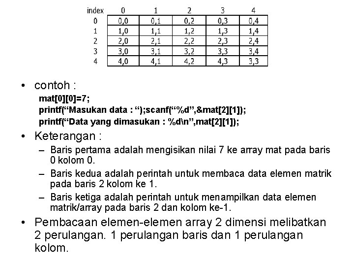  • contoh : mat[0][0]=7; printf(“Masukan data : “); scanf(“%d”, &mat[2][1]); printf(“Data yang dimasukan