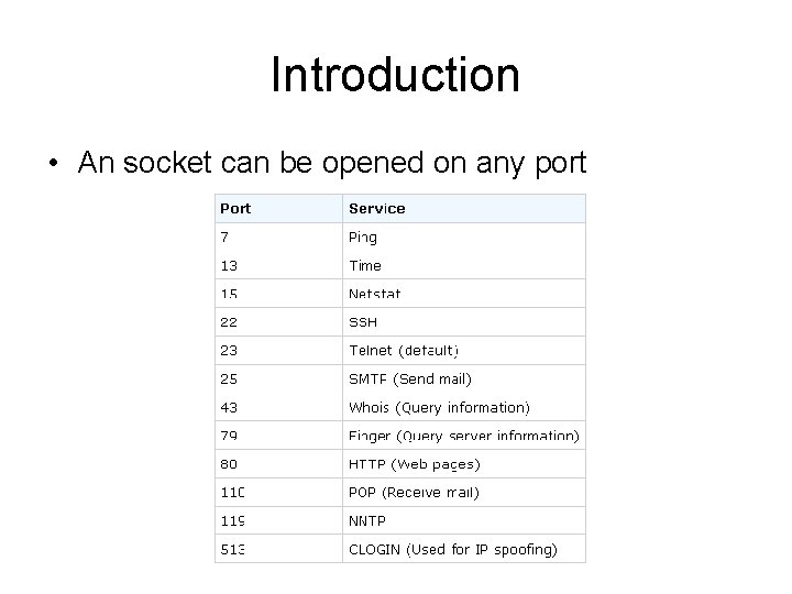 Introduction • An socket can be opened on any port 