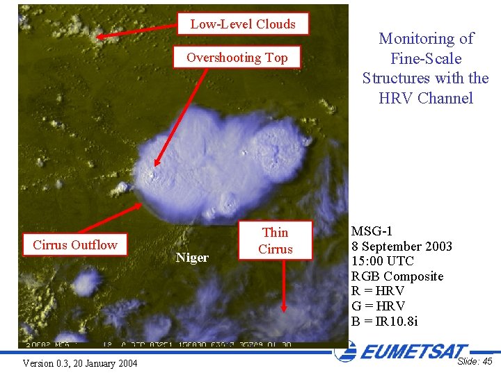 Low-Level Clouds Overshooting Top Cirrus Outflow Version 0. 3, 20 January 2004 Niger Thin