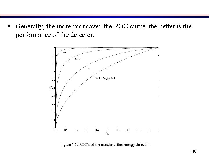  • Generally, the more “concave” the ROC curve, the better is the performance