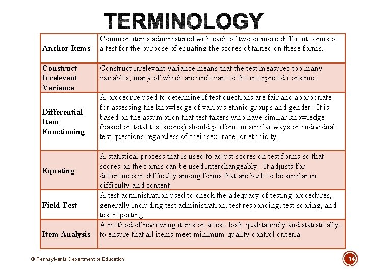 Anchor Items Construct Irrelevant Variance Differential Item Functioning Equating Field Test Item Analysis Common