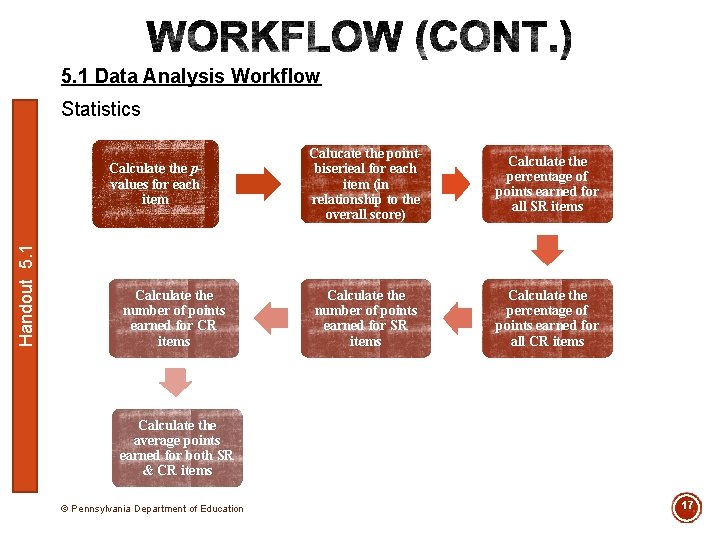 5. 1 Data Analysis Workflow Statistics Handout 5. 1 Calculate the pvalues for each