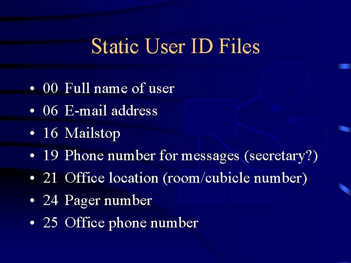 Static User ID Files • • 00 06 16 19 21 24 25 CDIS