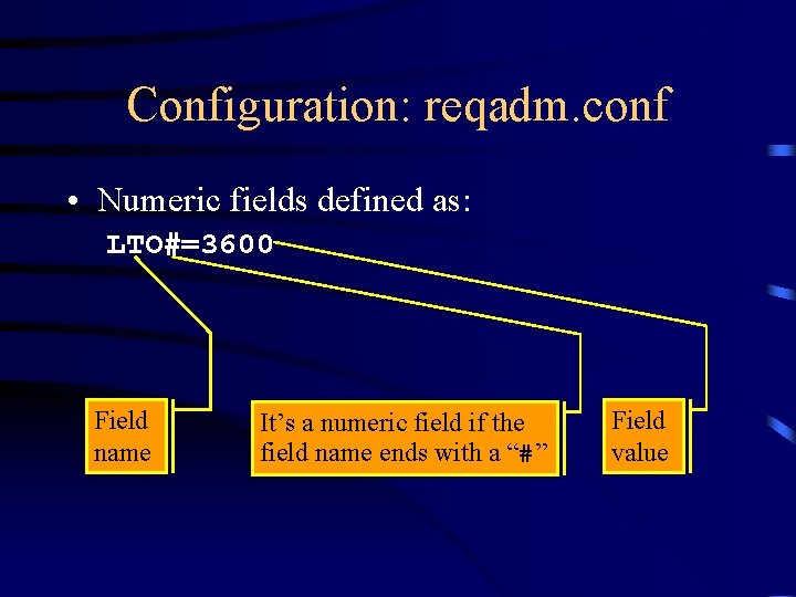 Configuration: reqadm. conf • Numeric fields defined as: LTO#=3600 Field name It’s a numeric