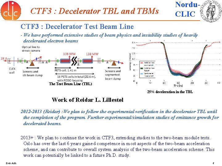 CTF 3 : Decelerator TBL and TBMs Nordu. CLIC CTF 3 : Decelerator Test