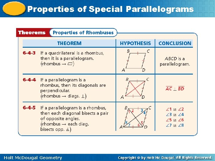 Properties of Special Parallelograms Holt Mc. Dougal Geometry 