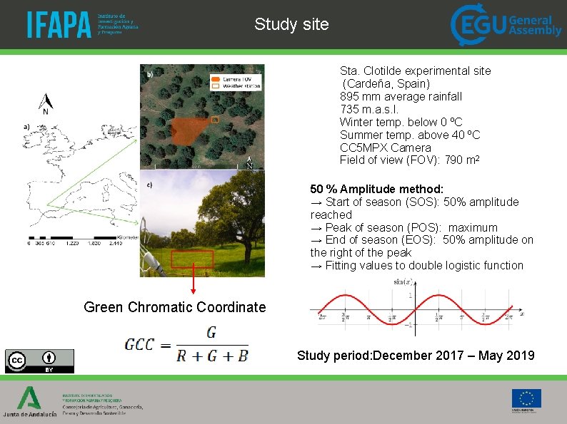 Study site Sta. Clotilde experimental site (Cardeña, Spain) 895 mm average rainfall 735 m.