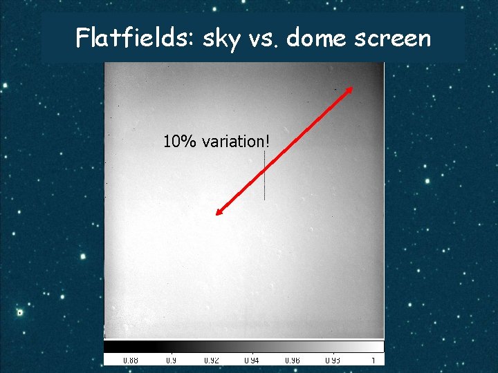 Flatfields: sky vs. dome screen 10% variation! 