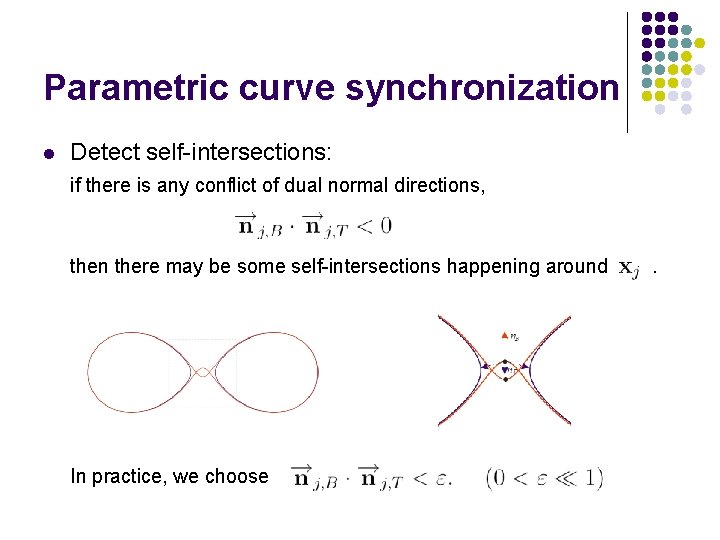 Parametric curve synchronization l Detect self-intersections: if there is any conflict of dual normal