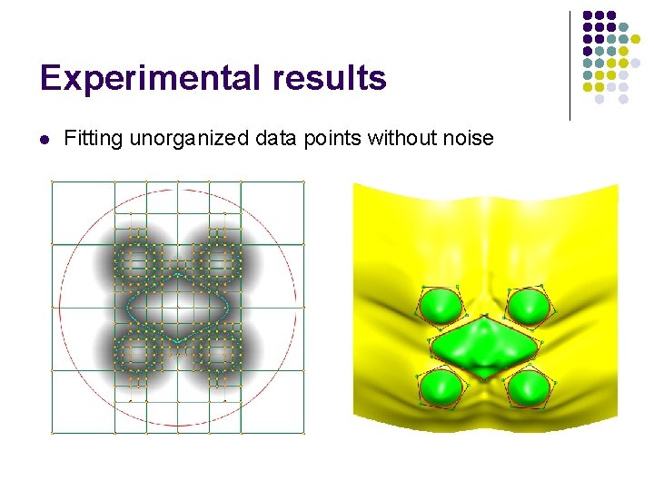 Experimental results l Fitting unorganized data points without noise 