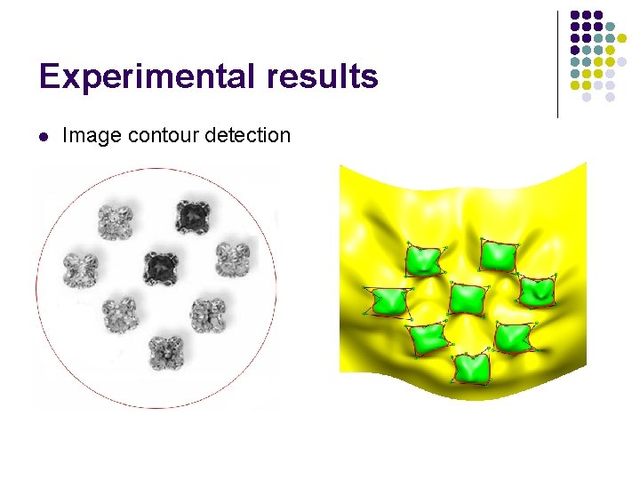 Experimental results l Image contour detection 